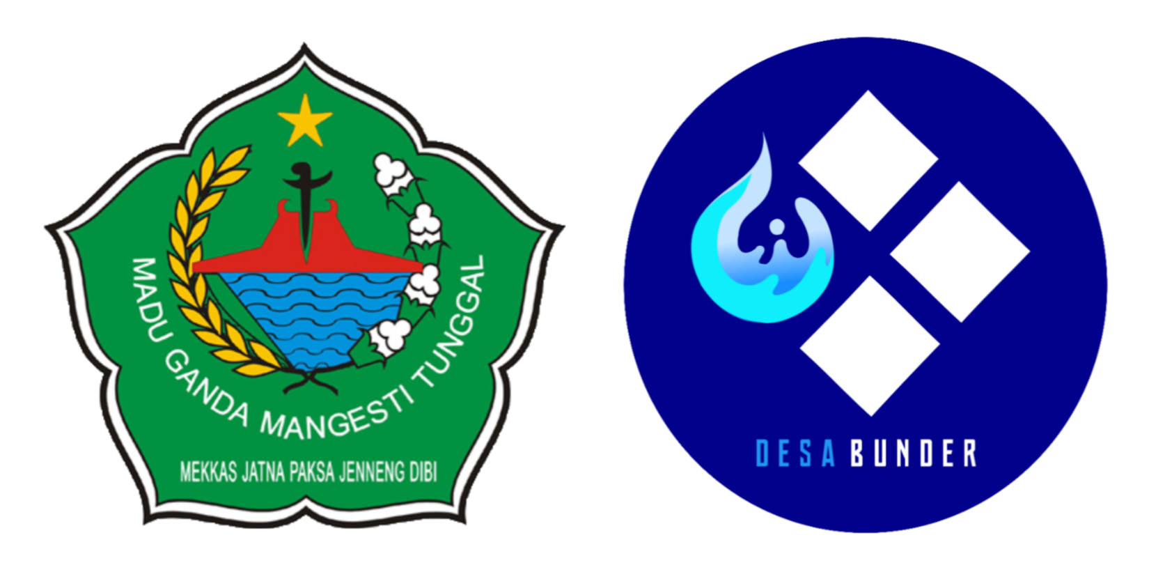 Desa Bunder Kecamatan Pademawu Kabupaten Pamekasan